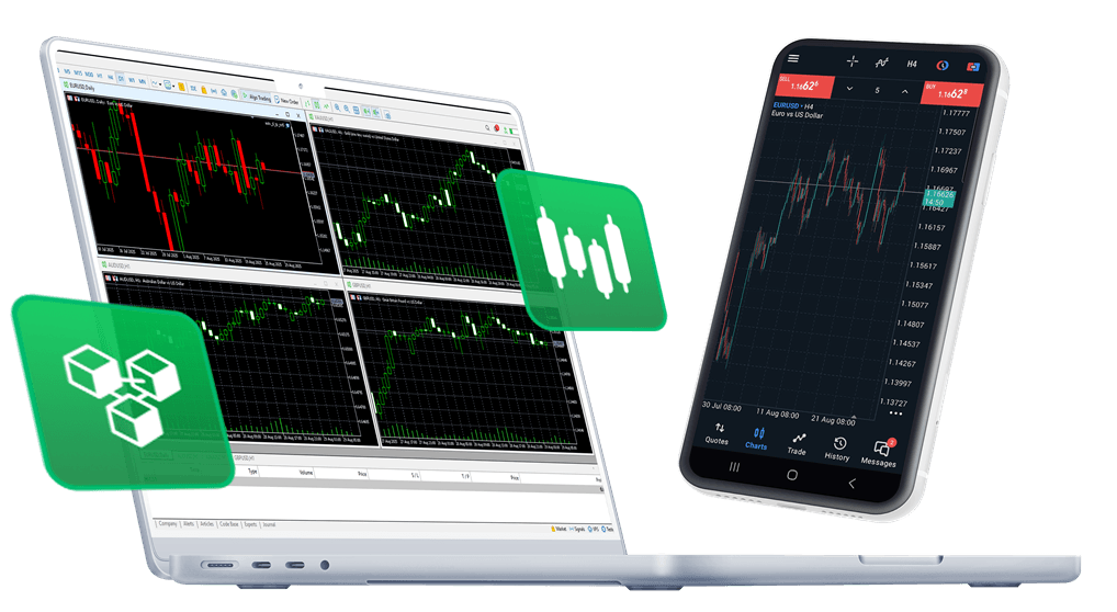 MT5 Platform on Multiple Devices