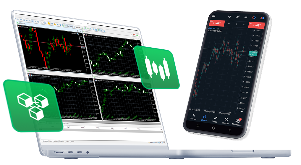 MT5 Platform on Multiple Devices